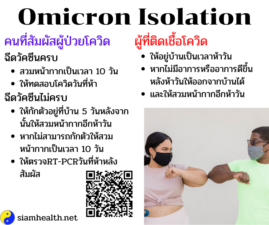 แนวทางกักตัวผู้ติดเชื้อโควิดโอไมครอน